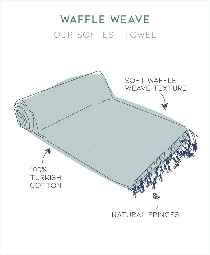 Waffle Weave Turkish Bath Towel – 40”x70” Organic Cotton, Soft & Absorbent