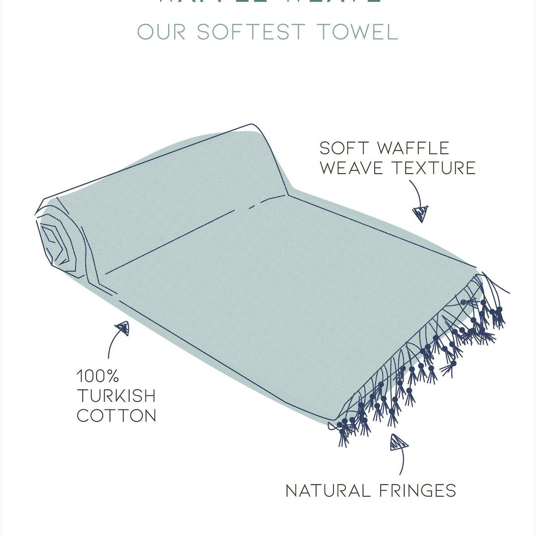 Waffle Weave | Turkish Bath Towel