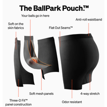 Load image into Gallery viewer, Volt Breathable Soft Mesh Boxer Brief Deconstructed Nachos
